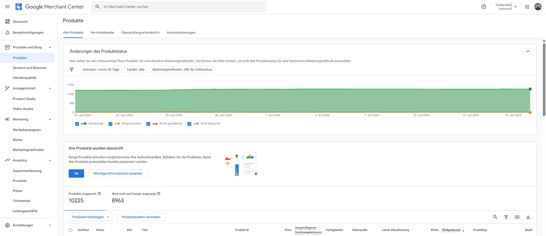 Screenshot vom Google Merchant Center